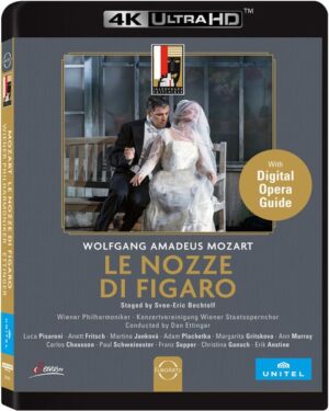 Le Nozze Di Figaro